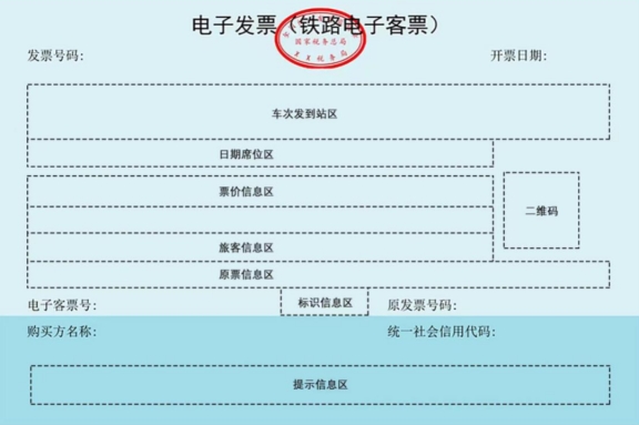 電子發票(鐵路電子客票)長啥樣?如何報銷入賬?